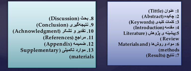 اجزای یک مقاله