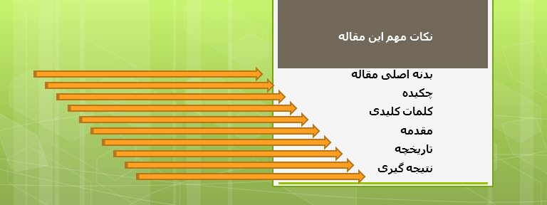 ساختار مقاله