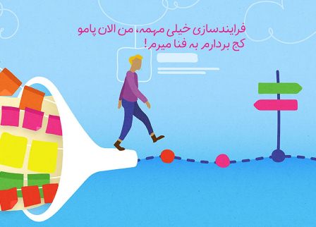 فرایند ترجمه